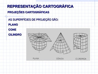 REPRESENTAÇÃO CARTOGRÁFICA AS SUPERFÍCIES DE PROJEÇÃO SÃO: PLANO CONE CILINDRO   PROJEÇÕES CARTOGRÁFICAS 