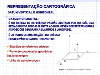 REPRESENTAÇÃO CARTOGRÁFICA DATUM VERTICAL E HORIZONTAL DATUM HORIZONTAL:  É UM SISTEMA DE REFERÊNCIA PADRÃO ADOTADO POR UM PAÍS, UMA REGIÃO OU POR TODO O PLANETA AO QUAL DEVEM SER REFERENCIADAS AS POSIÇÕES GEOGRÁFICAS(LATITUDE E LONGITUDE) .  É UM PONTO DE AMARRAÇÃO – REFERÊNCIA EXISTEM VÁRIOS DATUNS HORIZONTAIS Elipsóide de referência adotado Ponto de coordenadas geodésicas (lat, long) origem Linha de azimute origem 