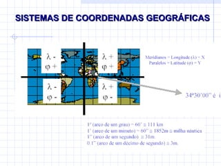 SISTEMAS DE COORDENADAS GEOGRÁFICAS 