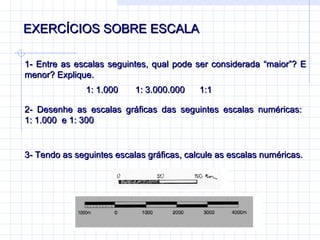 EXERCÍCIOS SOBRE ESCALA 1- Entre as escalas seguintes, qual pode ser considerada “maior” ? E menor? Explique. 1: 1.000  1: 3.000.000  1:1 2- Desenhe as escalas gráficas das seguintes escalas numéricas:  1: 1.000  e 1: 300 3- Tendo as seguintes escalas gráficas, calcule as escalas numéricas. 