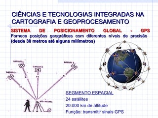 CIÊNCIAS E TECNOLOGIAS INTEGRADAS NA CARTOGRAFIA E GEOPROCESAMENTO SISTEMA DE POSICIONAMENTO GLOBAL - GPS Fornece posições geográficas com diferentes níveis de precisão  (desde 30 metros até alguns milímetros) SEGMENTO ESPACIAL 24 satélites 20.000 km de altitude Função: transmitir sinais GPS 