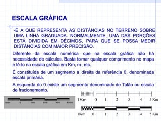 ESCALA GRÁFICA
-É A QUE REPRESENTA AS DISTÂNCIAS NO TERRENO SOBRE
UMA LINHA GRADUADA. NORMALMENTE, UMA DAS PORÇÕES
ESTÁ DIVIDIDA EM DÉCIMOS, PARA QUE SE POSSA MEDIR
DISTÂNCIAS COM MAIOR PRECISÃO.
Diferente da escala numérica que na escala gráfica não há
necessidade de cálculos. Basta tomar qualquer comprimento no mapa
e lê-lo na escala gráfica em Km, m, etc.
É constituída de um segmento a direita da referência 0, denominada
escala primária.
A esquerda do 0 existe um segmento denominado de Talão ou escala
de fracionamento.
0
1Km 1 2 3 4 5 Km
0
1Km 1 2 3 4 5 Km
 