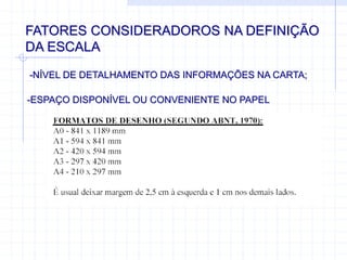 FATORES CONSIDERADOROS NA DEFINIÇÃO
DA ESCALA
-NÍVEL DE DETALHAMENTO DAS INFORMAÇÕES NA CARTA;
-ESPAÇO DISPONÍVEL OU CONVENIENTE NO PAPEL
 