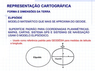REPRESENTAÇÃO CARTOGRÁFICA
FORMA E DIMENSÕES DA TERRA
- Usado como referência padrão pela GEODÉSIA para medidas de latitude
e longitude.
ELIPSÓIDE
MODELO MATEMÁTICO QUE MAIS SE APROXIMA DO GEOIDE.
SUPERFÍCIE PADRÃO PARA COORDENADAS PLANIMÉTRICAS.
MAPAS, CARTAS, SISTEMA GPS E SISTEMAS DE NAVEGAÇÃO
USAM O MODELO ELIPSÓIDICO.
 