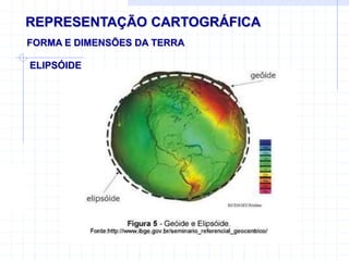 REPRESENTAÇÃO CARTOGRÁFICA
FORMA E DIMENSÕES DA TERRA
ELIPSÓIDE
 