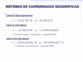 SISTEMAS DE COORDENADAS GEOGRÁFICAS
GRAUS SEXAGESIMAIS
GRAUS DECIMAIS
MINUTOS DECIMAIS
 