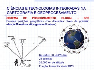 CIÊNCIAS E TECNOLOGIAS INTEGRADAS NA
CARTOGRAFIA E GEOPROCESAMENTO
SISTEMA DE POSICIONAMENTO GLOBAL - GPS
Fornece posições geográficas com diferentes níveis de precisão
(desde 30 metros até alguns milímetros)
SEGMENTO ESPACIAL
24 satélites
20.000 km de altitude
Função: transmitir sinais GPS
 