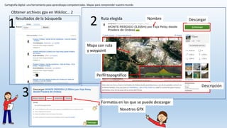 Cartografía digital: una herramienta para aprendizajes competenciales. Mapas para comprender nuestro mundo
Resultados de la búsqueda Ruta elegida Nombre
Descripción
Mapa con ruta
y waypoint
Perfil topográfico
Descargar
Formatos en los que se puede descargar
Nosotros GPX
1 2
3
Obtener archivos gpx en Wikiloc… 2
 
