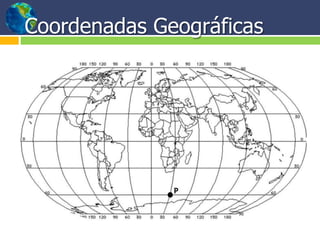 Coordenadas Geográficas
 