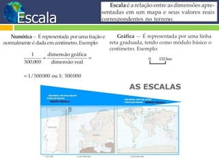Escala
 