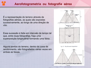 É a representação do terreno através de fotografias aéreas, as quais são expostas sucessivamente, ao longo de uma direção de vôo.  Essa sucessão é feita em intervalo de tempo tal que, entre duas fotografias, haja uma superposição longitudinal formando uma faixa. Alguns pontos do terreno, dentro da zona de recobrimento, são fotografados várias vezes em ambas as faixas. Aerofotogrametria  ou  fotografia  aérea 