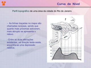 Perfil topográfico  de uma área da cidade do Rio de Janeiro -  As linhas traçadas no mapa são chamadas isoípsas, sendo que quanto mais próximas estiverem, mais abrupto se apresenta o relevo. - Entre as duas elevações existentes, na direção leste-oeste, encontra-se uma depressão relativa. Curva  de  Nível 