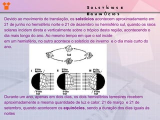 Solstícios e Equinócios Devido ao movimento de translação, os  solstícios  acontecem aproximadamente em 21 de junho no hemisfério norte e 21 de dezembro no hemisfério sul, quando os raios solares incidem direta e verticalmente sobre o trópico desta região, acontecendo o dia mais longo do ano. Ao mesmo tempo em que o sol incide  em um hemisfério, no outro acontece o solstício de inverno  e o dia mais curto do ano. Durante um ano, apenas em dois dias, os dois hemisférios terrestres recebem aproximadamente a mesma quantidade de luz e calor: 21 de março  e 21 de setembro, quando acontecem os  equinócios , sendo a duração dos dias iguais às noites 