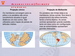 Projeção cônica Os meridianos convergem para os pólos e os paralelos são arcos concêntricos situados à igual distância uns dos outros. São utilizados para mapas de países de latitudes médias. Projeção de Mollweide Os paralelos são linhas retas e os meridianos, linhas curvas. Sua área é proporcional à da esfera terrestre, tendo a forma elíptica. As zonas centrais apresentam grande exatidão, tanto em área como em configuração, mas as extremidades apresentam grandes distorções. Algumas projeções muito utilizadas 