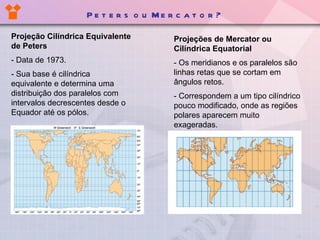 Projeção Cilíndrica Equivalente de Peters - Data de 1973. - Sua base é cilíndrica equivalente e determina uma distribuição dos paralelos com intervalos decrescentes desde o Equador até os pólos. Projeções de Mercator ou Cilíndrica Equatorial - Os meridianos e os paralelos são linhas retas que se cortam em ângulos retos.  - Correspondem a um tipo cilíndrico pouco modificado, onde as regiões polares aparecem muito exageradas.  Peters ou Mercator? 