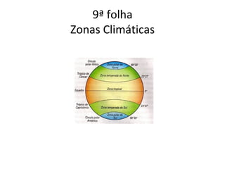 9ª folha
Zonas Climáticas
 