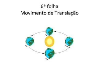6ª folha
Movimento de Translação
 