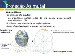 Projeção Azimutal
Características:
- os paralelos são círculos;
- os meridianos partem todos de um mesmo ponto central,
   normalmente o pólo;
- é utilizada para representar as regiões polares;
- áreas afastadas do pólo aparecem muito distorcidas.
 