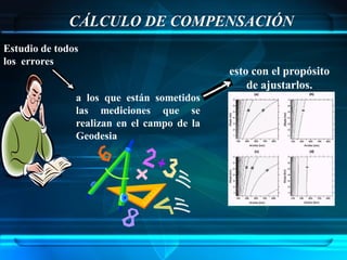 CÁLCULO DE COMPENSACIÓN
Estudio de todos
los errores
                                            esto con el propósito
                                                de ajustarlos.
               a los que están sometidos
               las mediciones que se
               realizan en el campo de la
               Geodesia
 
