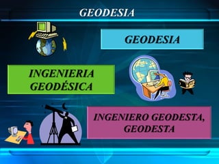 GEODESIA

              GEODESIA


INGENIERIA
GEODÉSICA

         INGENIERO GEODESTA,
              GEODESTA
 