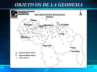OBJETIVOS DE LA GEODESIA
 
