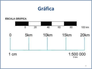 Gráfica
19
5 km
 