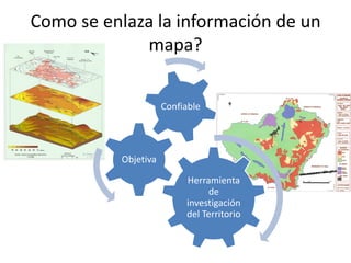 Como se enlaza la información de un
             mapa?


                     Confiable




          Objetiva

                          Herramienta
                               de
                          investigación
                          del Territorio
 