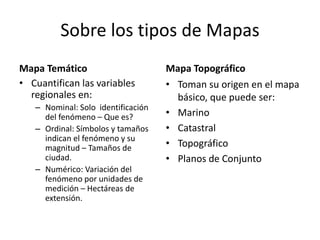 Sobre los tipos de Mapas
Mapa Temático                       Mapa Topográfico
• Cuantifican las variables         • Toman su origen en el mapa
  regionales en:                      básico, que puede ser:
   – Nominal: Solo identificación
     del fenómeno – Que es?         • Marino
   – Ordinal: Símbolos y tamaños    • Catastral
     indican el fenómeno y su
     magnitud – Tamaños de          • Topográfico
     ciudad.                        • Planos de Conjunto
   – Numérico: Variación del
     fenómeno por unidades de
     medición – Hectáreas de
     extensión.
 