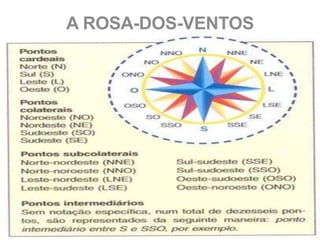 A ROSA-DOS-VENTOS
 