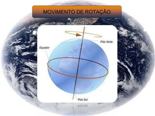 MOVIMENTO DE ROTAÇÃO
 