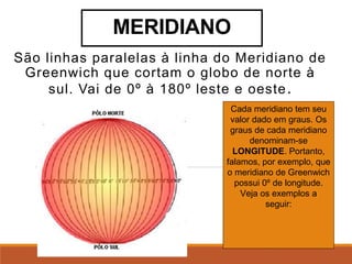 MERIDIANO
São linhas paralelas à linha do Meridiano de
Greenwich que cortam o globo de norte à
sul. Vai de 0º à 180º leste e oeste.
Cada meridiano tem seu
valor dado em graus. Os
graus de cada meridiano
denominam-se
LONGITUDE. Portanto,
falamos, por exemplo, que
o meridiano de Greenwich
possui 0º de longitude.
Veja os exemplos a
seguir:
 
