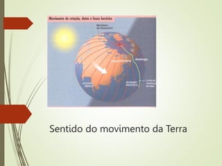 Sentido do movimento da Terra
 