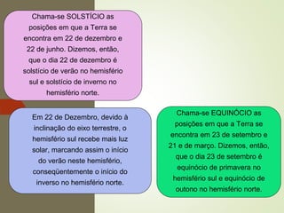 Em 22 de Dezembro, devido à
inclinação do eixo terrestre, o
hemisfério sul recebe mais luz
solar, marcando assim o início
do verão neste hemisfério,
conseqüentemente o início do
inverso no hemisfério norte.
Chama-se SOLSTÍCIO as
posições em que a Terra se
encontra em 22 de dezembro e
22 de junho. Dizemos, então,
que o dia 22 de dezembro é
solstício de verão no hemisfério
sul e solstício de inverno no
hemisfério norte.
Chama-se EQUINÓCIO as
posições em que a Terra se
encontra em 23 de setembro e
21 e de março. Dizemos, então,
que o dia 23 de setembro é
equinócio de primavera no
hemisfério sul e equinócio de
outono no hemisfério norte.
 