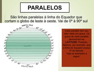 PARALELOS
São linhas paralelas à linha do Equador que
cortam o globo de leste à oeste. Vai de 0º à 90º sul
e norte.
Cada paralelo tem seu
valor dado em graus. Os
graus de cada paralelo
denominam-se
LATITUDE. Portanto,
falamos, por exemplo, que
a linha do Equador possui
0º de latitude.
Veja os exemplos a
seguir:
 