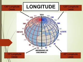 LONGITUDE 120º Longitude
Leste
45º Longitude
Leste
130º Longitude
Oeste
15º Longitude
Oeste
 