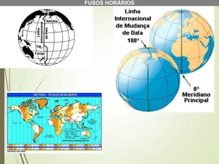 FUSOS HORÁRIOS
 
