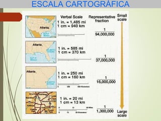 ESCALA CARTOGRÁFICA
 