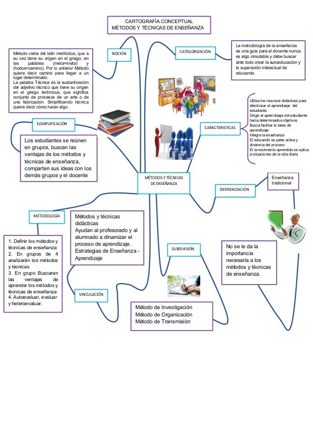 CARTOGRAFIA CONCEPTUAL PDF DOWNLOAD CARTOGRAFIA CONCEPTUAL PDF DOWNLOAD