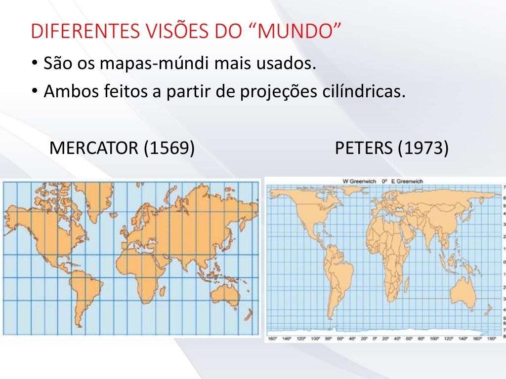 Relacione Os Elementos Do Mapa As Suas Respectivas Definições