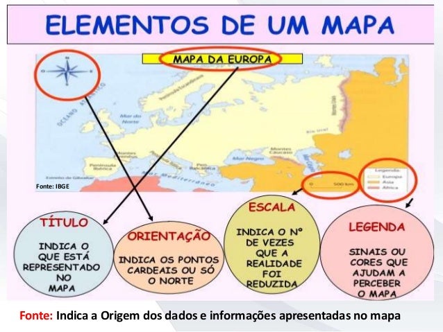 Elementos De Um Mapa Mapa