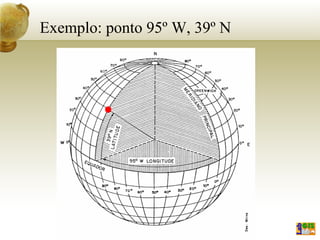 Exemplo: ponto 95º W, 39º N
 