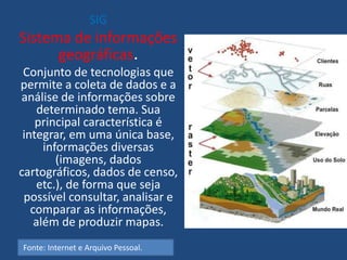 SIG
Sistema de informações
geográficas.
Conjunto de tecnologias que
permite a coleta de dados e a
análise de informações sobre
determinado tema. Sua
principal característica é
integrar, em uma única base,
informações diversas
(imagens, dados
cartográficos, dados de censo,
etc.), de forma que seja
possível consultar, analisar e
comparar as informações,
além de produzir mapas.
Fonte: Internet e Arquivo Pessoal.
 