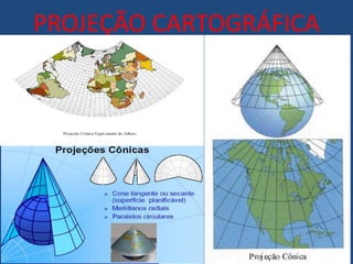 PROJEÇÃO CARTOGRÁFICA
 