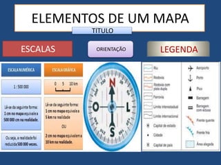 ELEMENTOS DE UM MAPA
ESCALAS ORIENTAÇÃO LEGENDA
TITULO
 