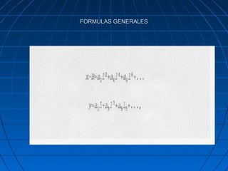 FORMULAS GENERALES
 