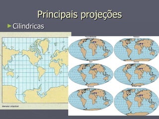 Principais projeções Cilindricas 