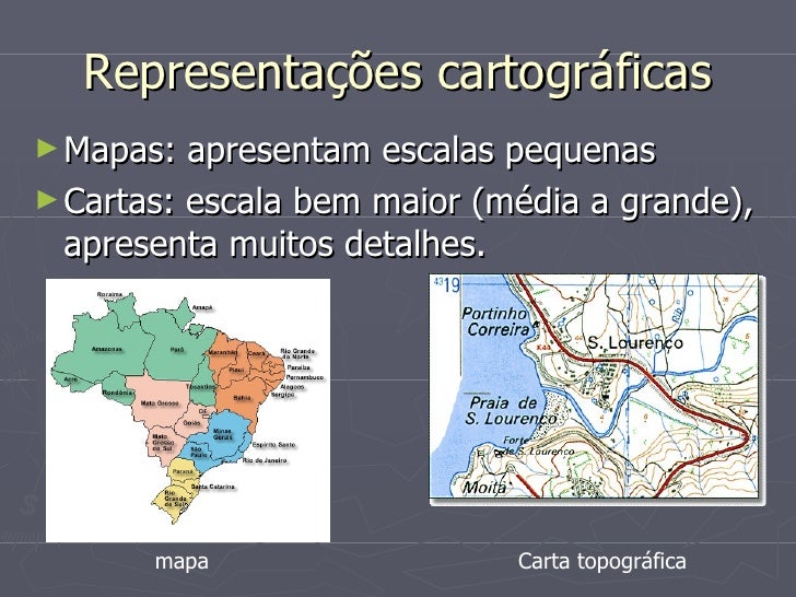 Aponte As Diferenças Fundamentais Entre Mapa Carta E Planta