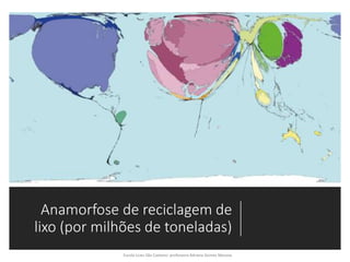 Anamorfose de reciclagem de
lixo (por milhões de toneladas)
 