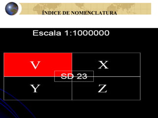 ÍNDICE DE NOMENCLATURA
 