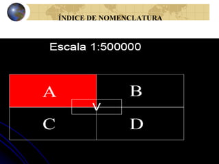 ÍNDICE DE NOMENCLATURA
 